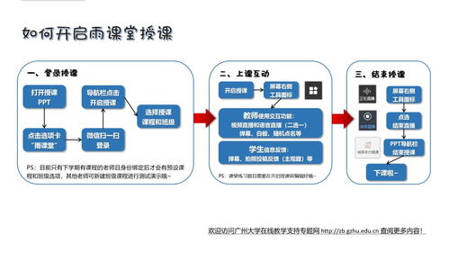 教师们必看 上网课必备的全面技术准备指南